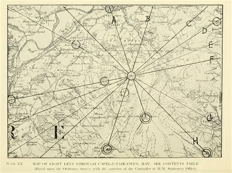 1921 map of "Ley Lines" in Llanigon, Wales | Ley lines, Map, Historical