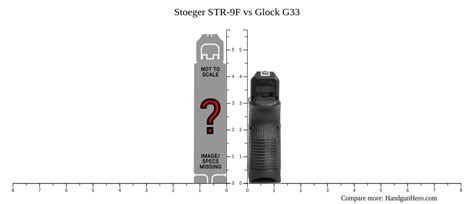 Stoeger STR-9F vs Glock G33 size comparison | Handgun Hero