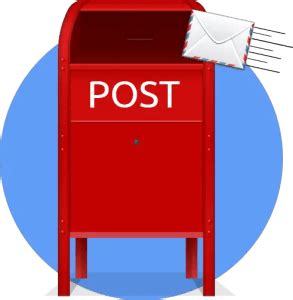 prefix post definitions   real examples world english blog