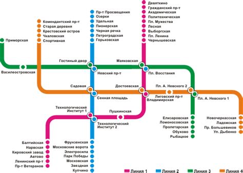 Реклама в метро Санкт-Петербурга | Cтоимость размещения рекламы в метро ...