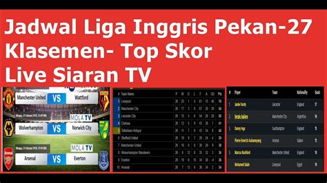 Jadwal Liga Inggris Pekan 27 Minggu Ini 22 25 Feb 2020 Live Siaran Tv