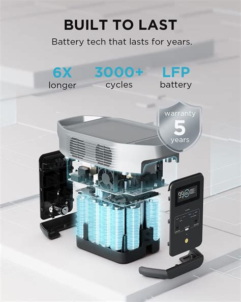 Ef Ecoflow Delta 2 Estación De Energía Portátil Batería Lifepo4 De 1024 Wh Carga Rápida Uso Como