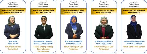 Anugerah Tokoh Siswa 2022