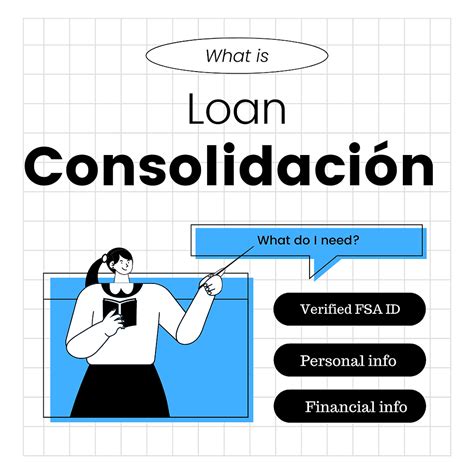 loan consolidation