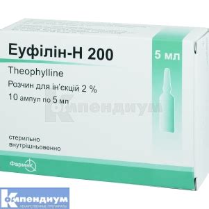 Эуфиллин-Н 200: инструкция, цена, аналоги, формы выпуска