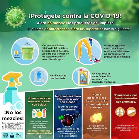 ¿cómo Se Debe Usar Correctamente El Cloro Para Limpiar Nuestras Casas