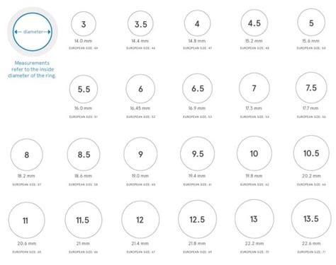 Ring Size Chart Guide How To Measure Ring Size Printable