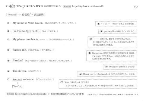 Lesson13 … 英語の自己紹介・英語の会話表現 英語を 無料で 学べる 『英語ブロック』