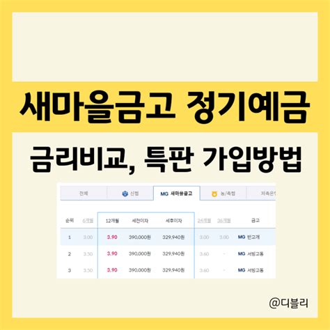 Mg새마을금고 정기예금 금리 비교 특판 이자 높은곳 가입방법 네이버 블로그