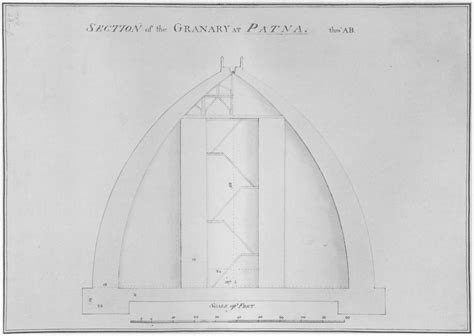 John Garstin (1756-1820). Golghar. 1786. Section Elevation. British Library, Map Collection ...