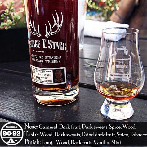 George T. Stagg Bourbon Review - The Whiskey Jug
