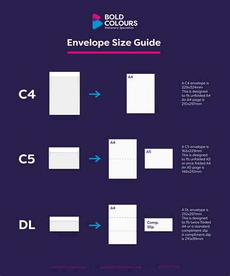 Envelopes Envelope Size Chart Paper Sizes Chart Envel