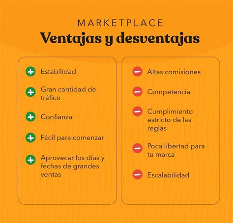 Tienda Online O Ecommerce Vs Marketplace Diferencias Distrito