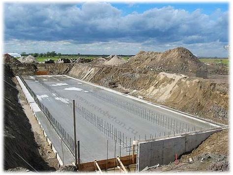 Фундамент. Классификация фундаментов - презентация онлайн