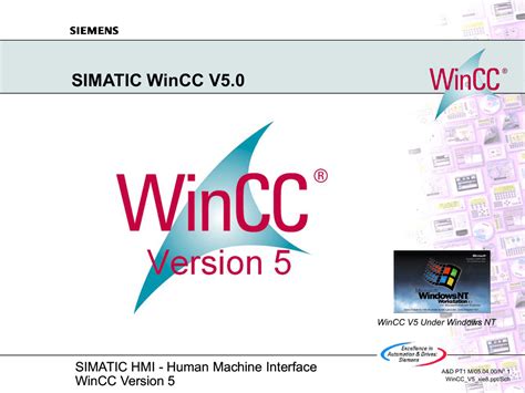 Wincc Features