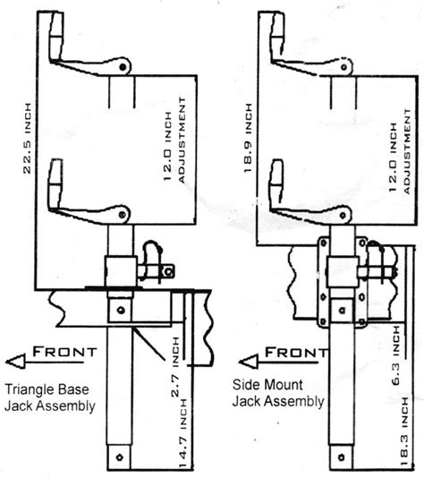 Instructions & Warranty Information | Ultimate Trailer Jack