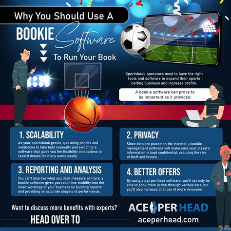 Bookmaker´s Tips: 3 Types of Sports Betting Odds (Explained)