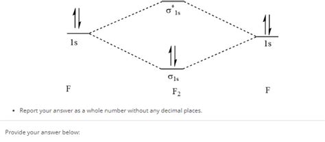 What is the bond order for the F2 molecule? Report your answer as a wh