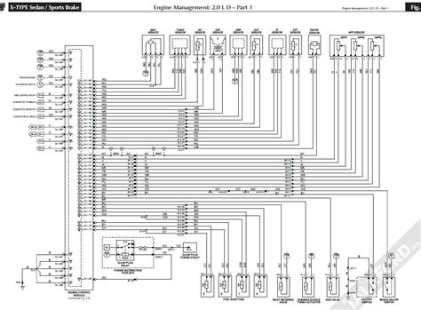 Ford Mondeo Mk3 Tdci Wiring Diagram - Wiring Diagram