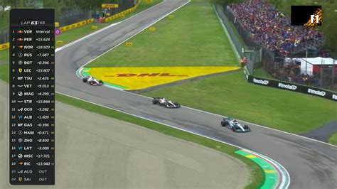 Handleiding gratis Formule 1 kijken