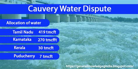 Cauvery Water Dispute