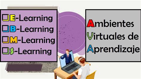 Qué son los Ambientes Virtuales de Aprendizaje E Learning B