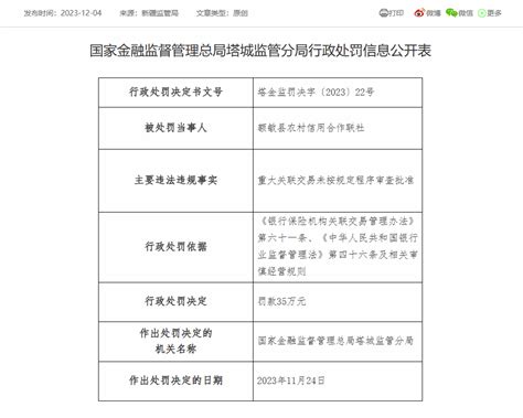 额敏县农信联社及旗下一分支机构合计被罚70万：因重大关联交易未按规定程序审查批准等日期处罚管理