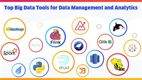 Top 10 Big Data Tools For Data Management And Analytics