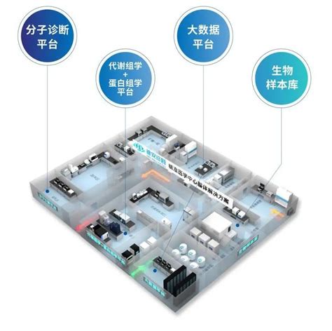 新闻中心 迪安诊断技术集团股份有限公司