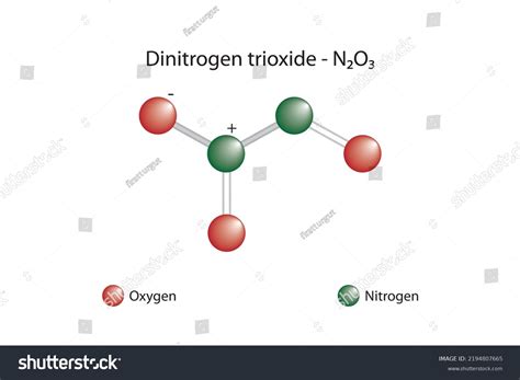 Molecular Formula Chemical Structure Dinitrogen Trioxide Stock Vector