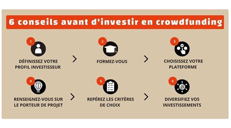 6 Conseils Avant Dinvestir Dans Le Crowdfunding Immobilier WiSEED