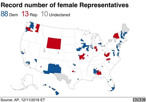 Democrats Vs Republicans Map