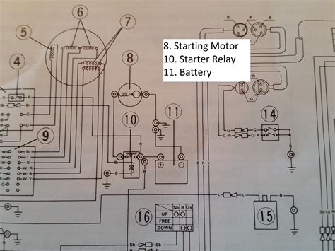Yamaha 90 Workshop Manual 2