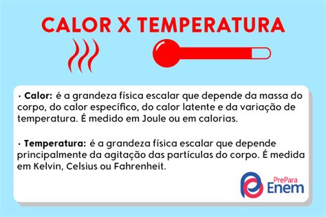 Calor E Temperatura Resumo