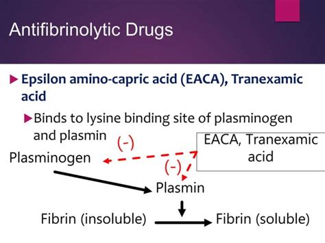 Haemostatic agents | PPT