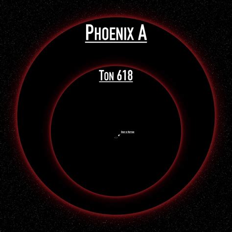 The actual largest known black hole - Phoenix A : r/megalophobia