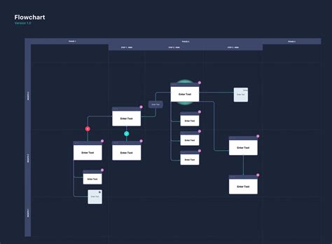 Ux Flowchart Kit For Sketch Uistoredesign
