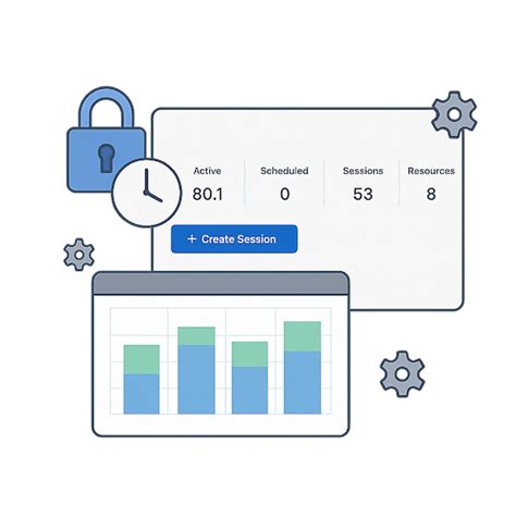 Privileged Task Automation with Netwrix Privilege Secure | JIT Access