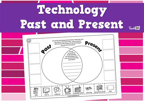 technology   present teacher resources  classroom games