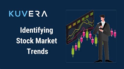 Tips To Identify Stock Market Trends And Their Types - Kuvera