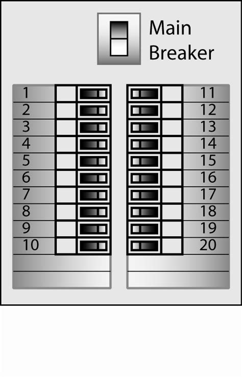 Pdf Free Printable Circuit Breaker Panel Labels