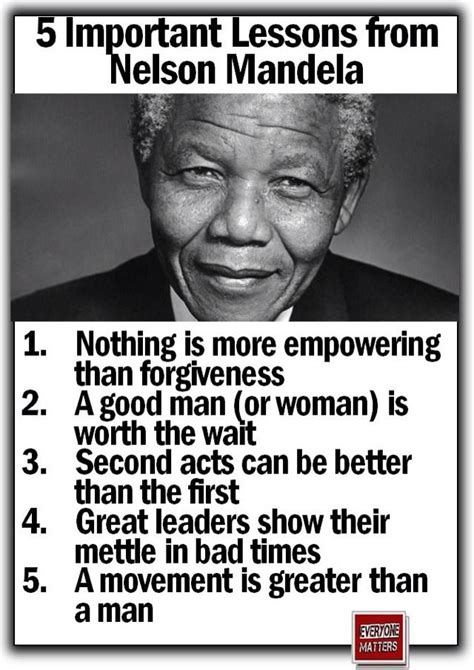 Important Lessons From Nelson Mandela Nelson Mandela Lesson Mandela