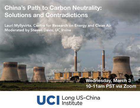 China's Path to Carbon Neutrality: Solutions and Contradictions