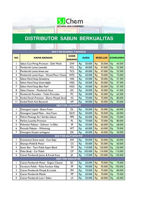 Contoh Dokumen Persyaratan Pdf Riset