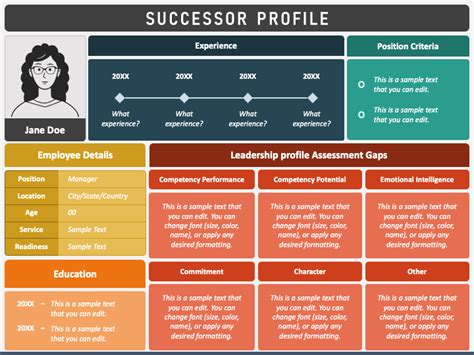 Successor Profile Powerpoint And Google Slides Template Ppt Slides