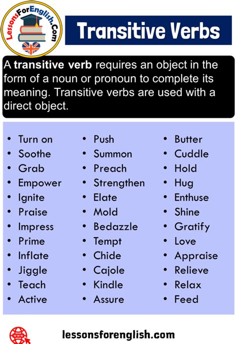 100 Transitive And Intransitive Verbs Definition And Examples Lessons For English