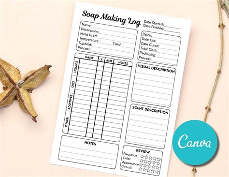 Soap Making Template