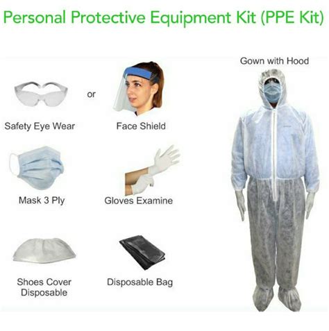 Gsm Non Woven Disposable Ppe Kit At Rs In Nagpur Id