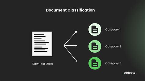 Ai Document Analysis A Comprehensive Guide Addepto