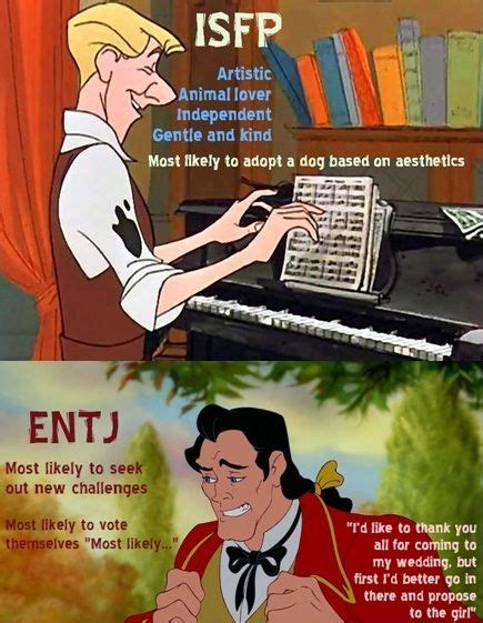 Myers-Briggs personality types of various Disney characters - ISFP ...